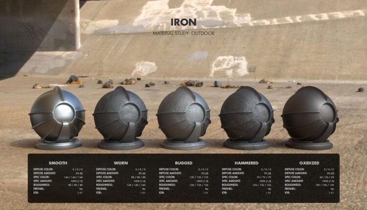 11091. Free Metal shader workflow Download by Jarrod Hasenjager
