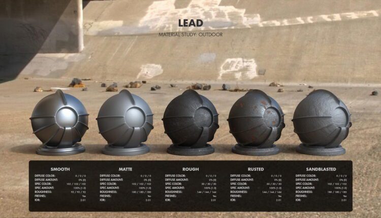 11091. Free Metal shader workflow Download by Jarrod Hasenjager