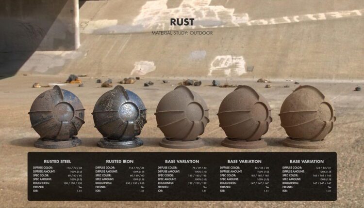 11091. Free Metal shader workflow Download by Jarrod Hasenjager