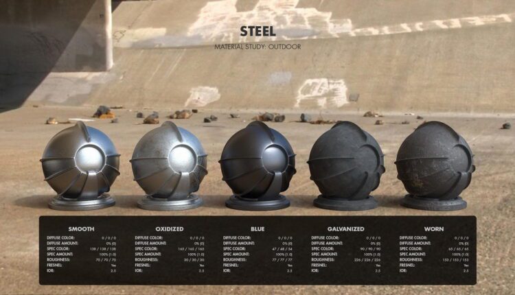11091. Free Metal shader workflow Download by Jarrod Hasenjager