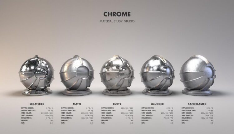 11091. Free Metal shader workflow Download by Jarrod Hasenjager
